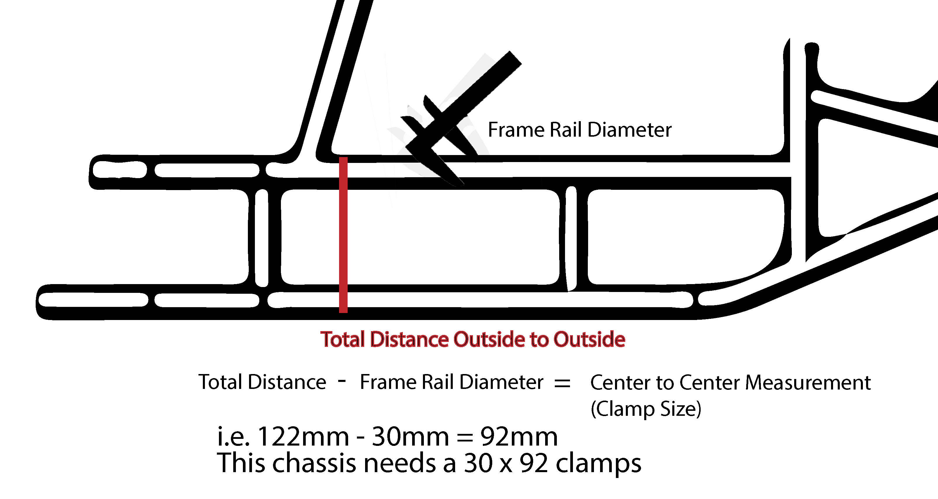 Odenthal Clamp Measurement Instructions